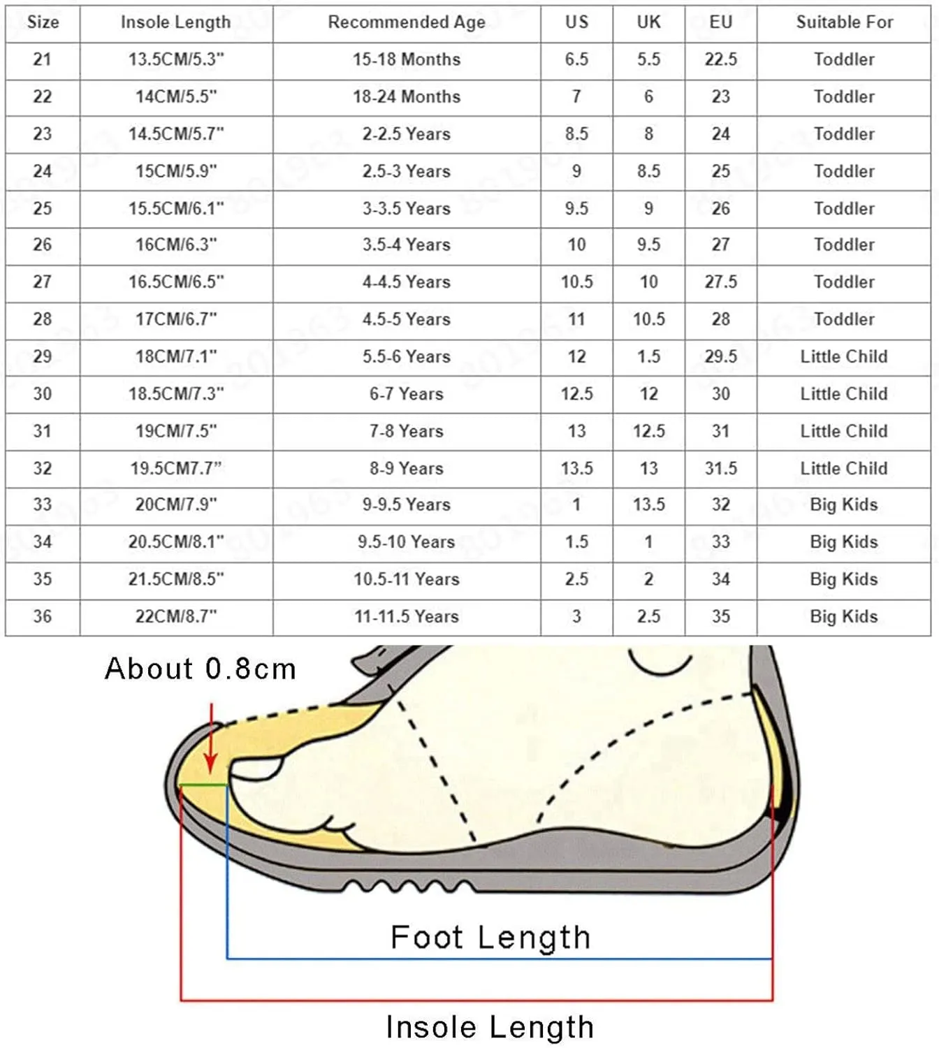 Booties Girls Summer And Autumn Fashion Girls Casual Shoes Solid Color Simple Leather Boots for Little Girls
